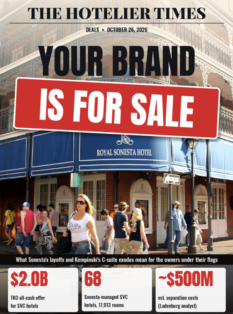 The Hotelier Times cover: the Royal Sonesta Hotel in New Orleans behind a red "Your brand is for sale" banner, with stats: $2.0B TKO all-cash offer, 68 Sonesta-managed SVC hotels, about $500M estimated separation costs