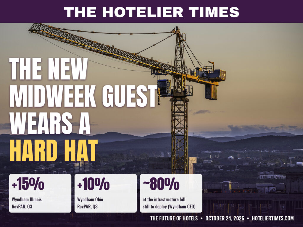Tower crane silhouetted against a peach and lavender dusk sky with the headline "The New Midweek Guest Wears a Hard Hat"