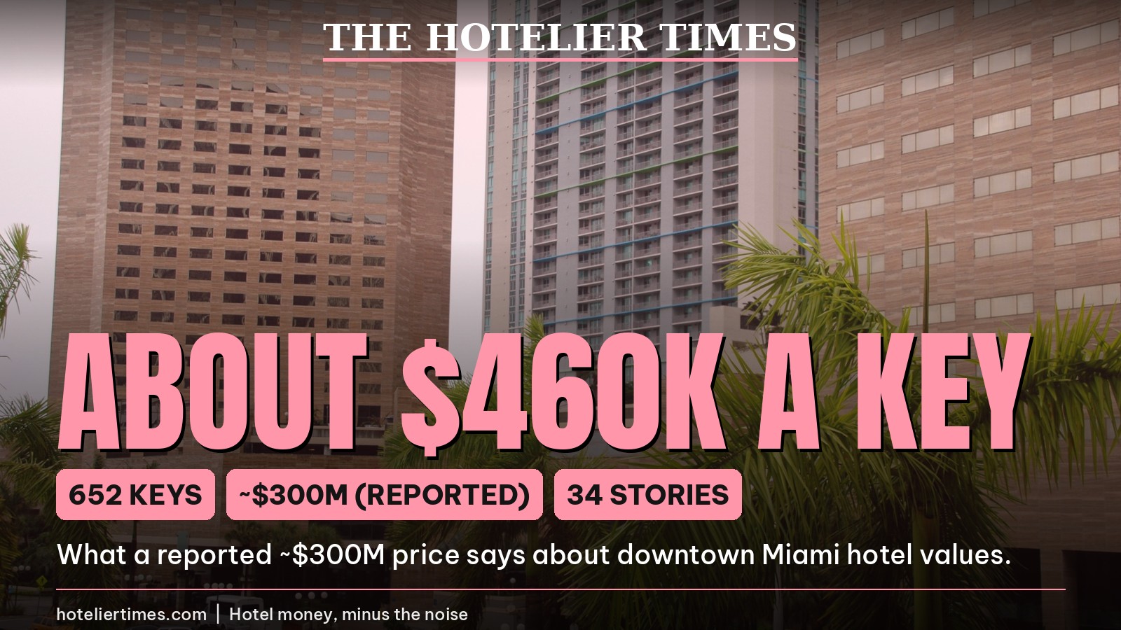The InterContinental Miami tower and palms in downtown Miami with headline About $460K a key