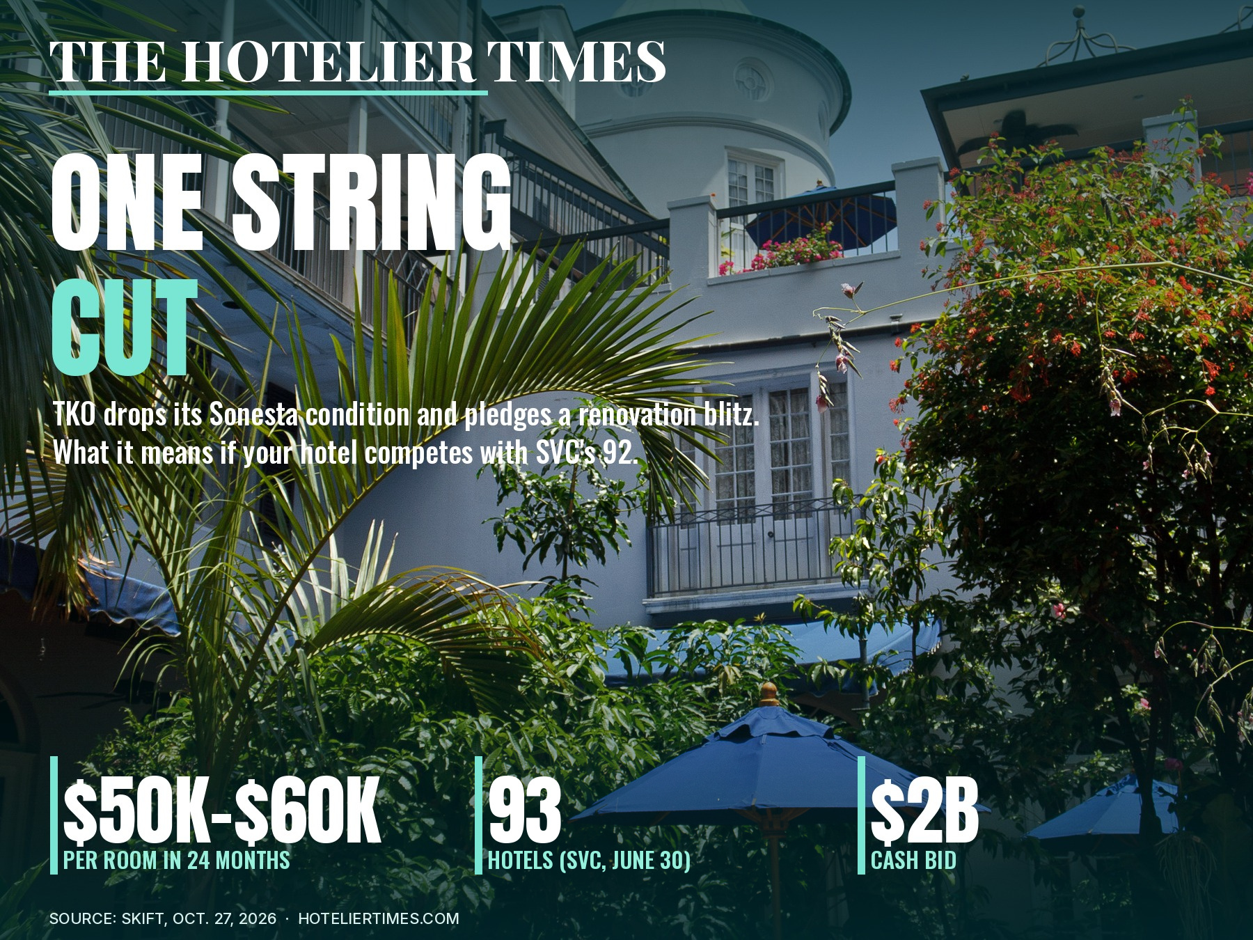Leafy courtyard of the Royal Sonesta New Orleans under the headline "One String Cut"