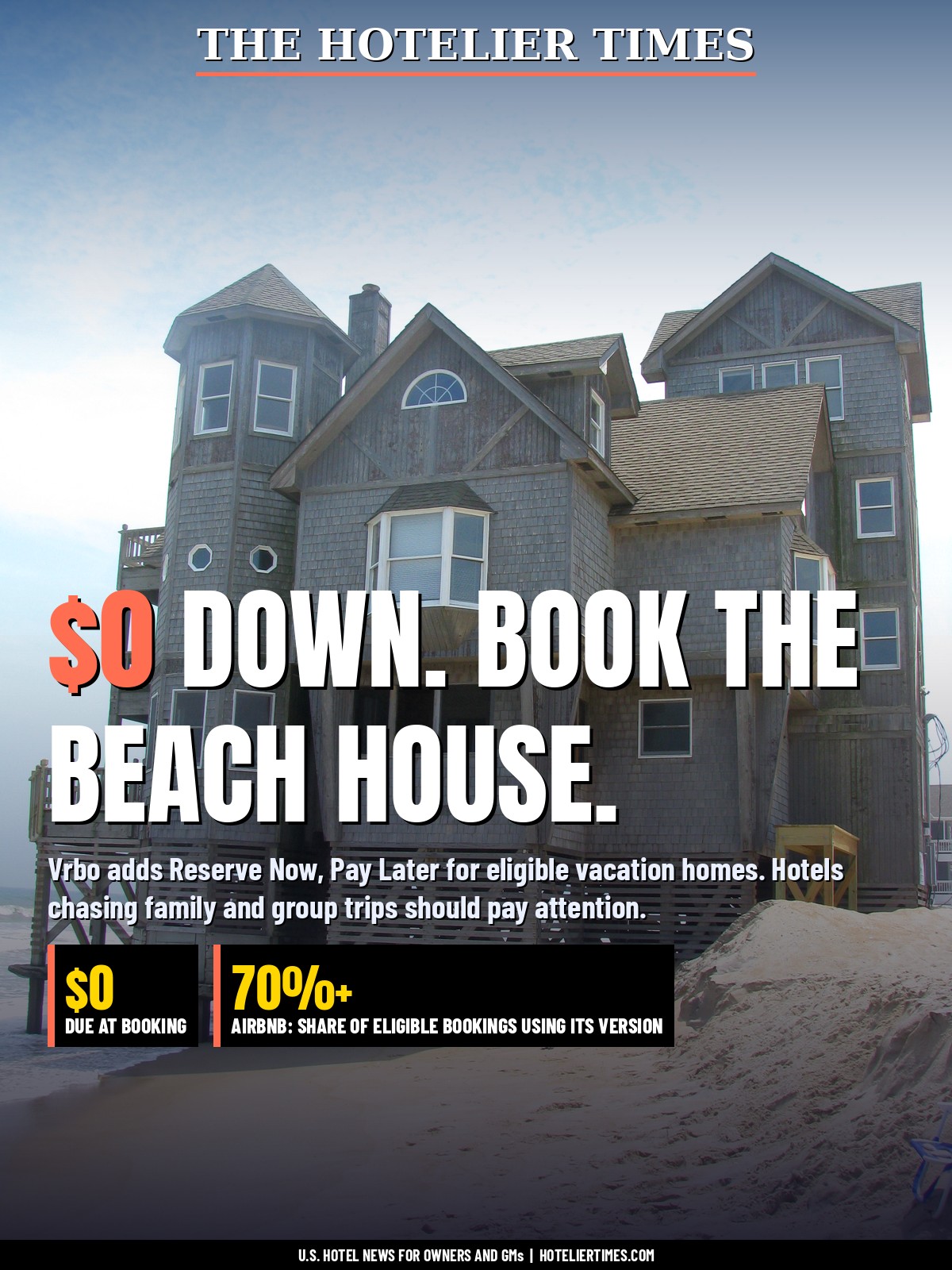 Weathered shingle beach house on the sand at Rodanthe, Outer Banks, under a pale open sky, with the headline "$0 down. Book the beach house."